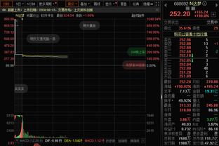 无力救主！小桥14投7中得18分4板1助 第三节独得10分