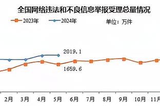 雷竞技csgo截图1